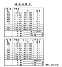 福岡県久留米市国分町