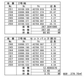 福岡県久留米市国分町