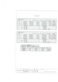 福井県福井市高木北２丁目