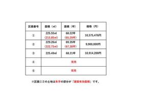 山形県山形市大字片谷地