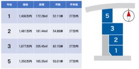 愛媛県松山市東垣生町