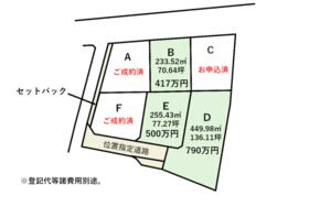 熊本県人吉市下原田町