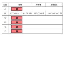 愛知県豊橋市つつじが丘３丁目