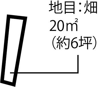 Land, 愛知県 小牧市