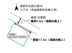 長野県須坂市北相之島北相之島町