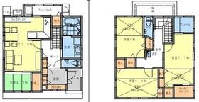 石川県金沢市保古１丁目