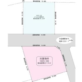 茨城県筑西市玉戸