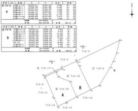 山口県宇部市則貞３丁目