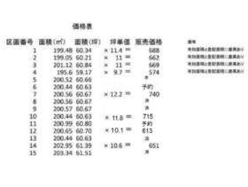 熊本県熊本市南区富合町小岩瀬