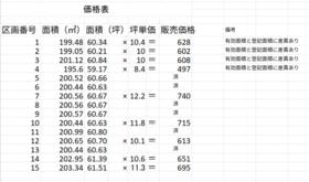 熊本県熊本市南区富合町小岩瀬