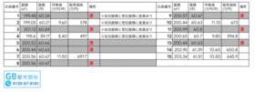熊本県熊本市南区富合町小岩瀬