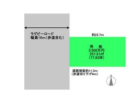 埼玉県熊谷市中央２丁目