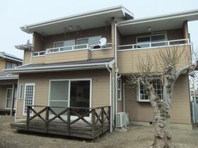 群馬県前橋市日吉町2丁目