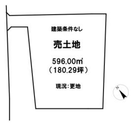 栃木県宇都宮市白沢町