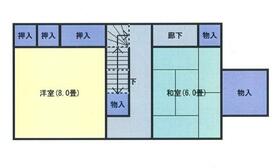 茨城県常総市水海道淵頭町