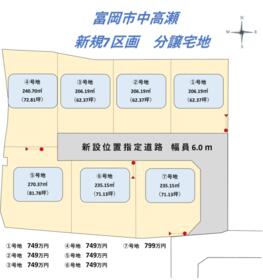 群馬県富岡市中高瀬
