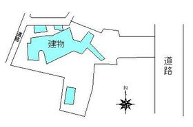 茨城県結城市大字結城
