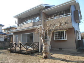 群馬県前橋市日吉町２丁目