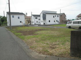 茨城県古河市中田新田