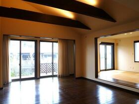 山梨県甲府市千塚３丁目