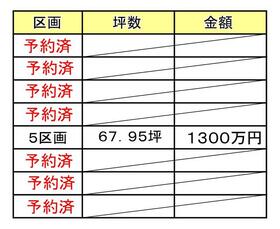千葉県木更津市長須賀