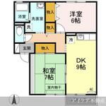 クレスト諏訪Ⅱのイメージ