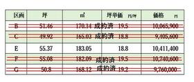 愛知県蒲郡市三谷町黒別当