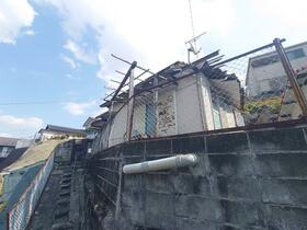 熊本県熊本市西区池田１丁目