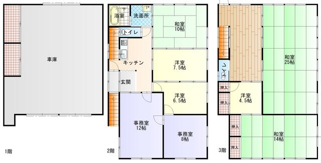 新潟県十日町市の一戸建て | 500万円 | 8K | 226.61m² | Akiyama house finder