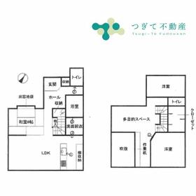 新潟県新潟市西区新中浜１丁目