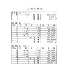 千葉県長生郡一宮町一宮