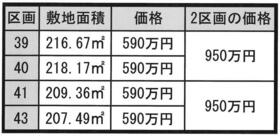 三重県名張市百合が丘西６番町
