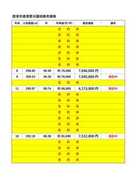 佐賀県唐津市北波多徳須恵