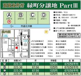 新潟県南魚沼市六日町
