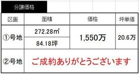 静岡県静岡市清水区興津中町