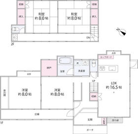 千葉県鎌ケ谷市東道野辺３丁目