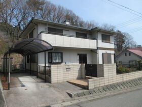 群馬県渋川市伊香保町伊香保