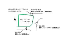 長野県長野市安茂里小市３丁目