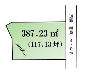 茨城県古河市北町