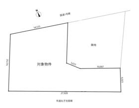 静岡県静岡市駿河区丸子７丁目