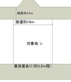 三重県津市久居藤ヶ丘町