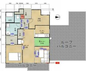 ネオハイツ堺・北花田
