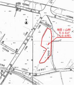 埼玉県熊谷市代