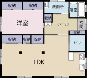 静岡県焼津市下小杉