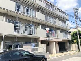 埼玉県川口市前上町