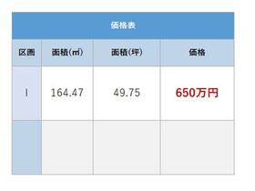 岩手県奥州市前沢字竹沢