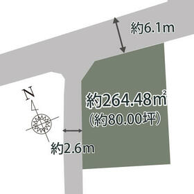 栃木県佐野市赤見町