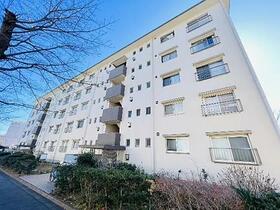 千葉県松戸市小金原６丁目