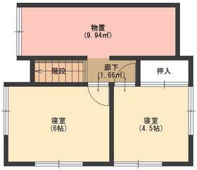長野県上田市岩下