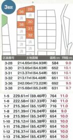 香川県さぬき市志度